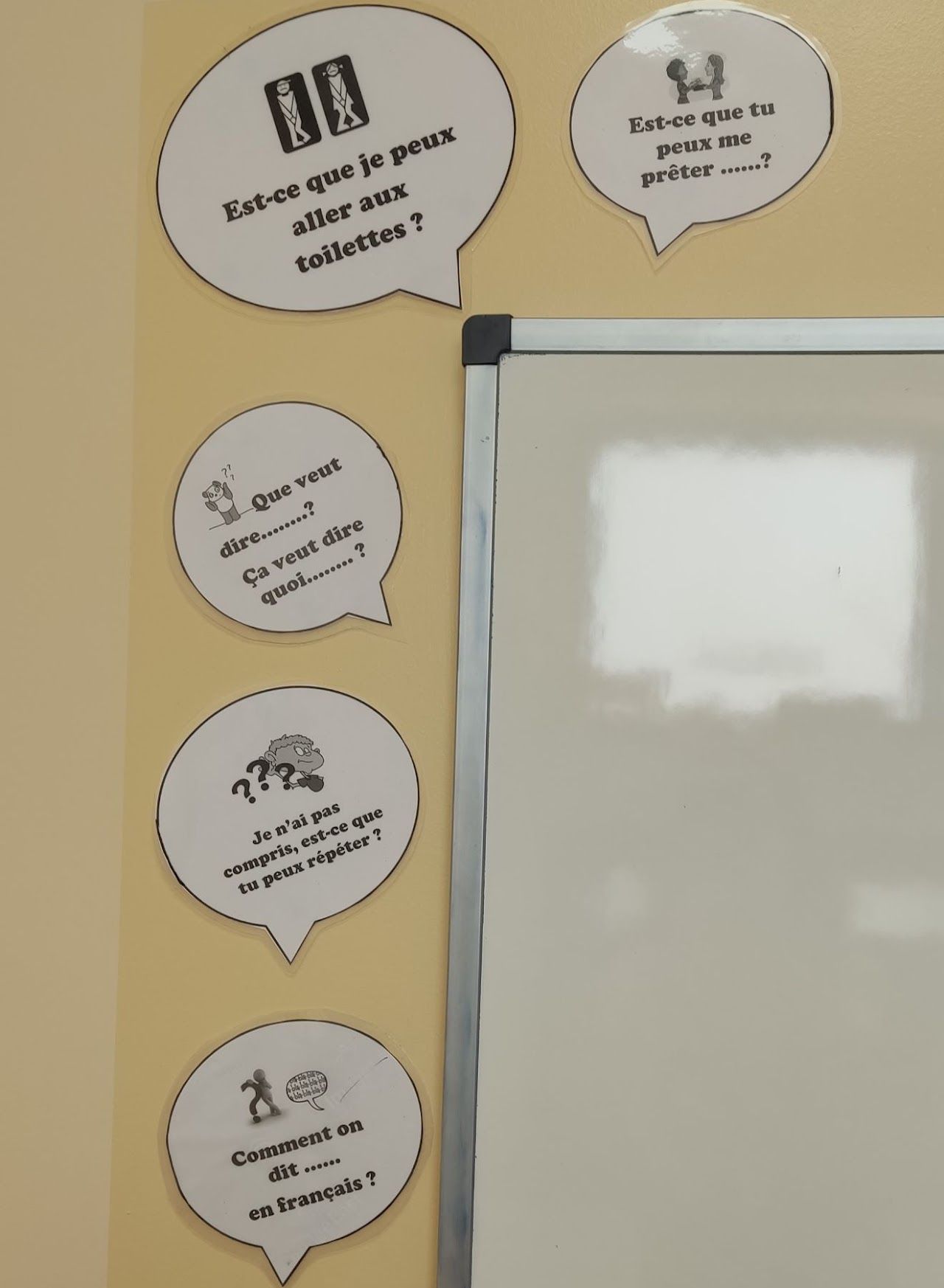 Bocadillos pegados junto a la pizarra con frases útiles en francés, como «Comment on dit… en français ?» o «Je n’ai pas compris, est-ce que tu peux répéter ?»